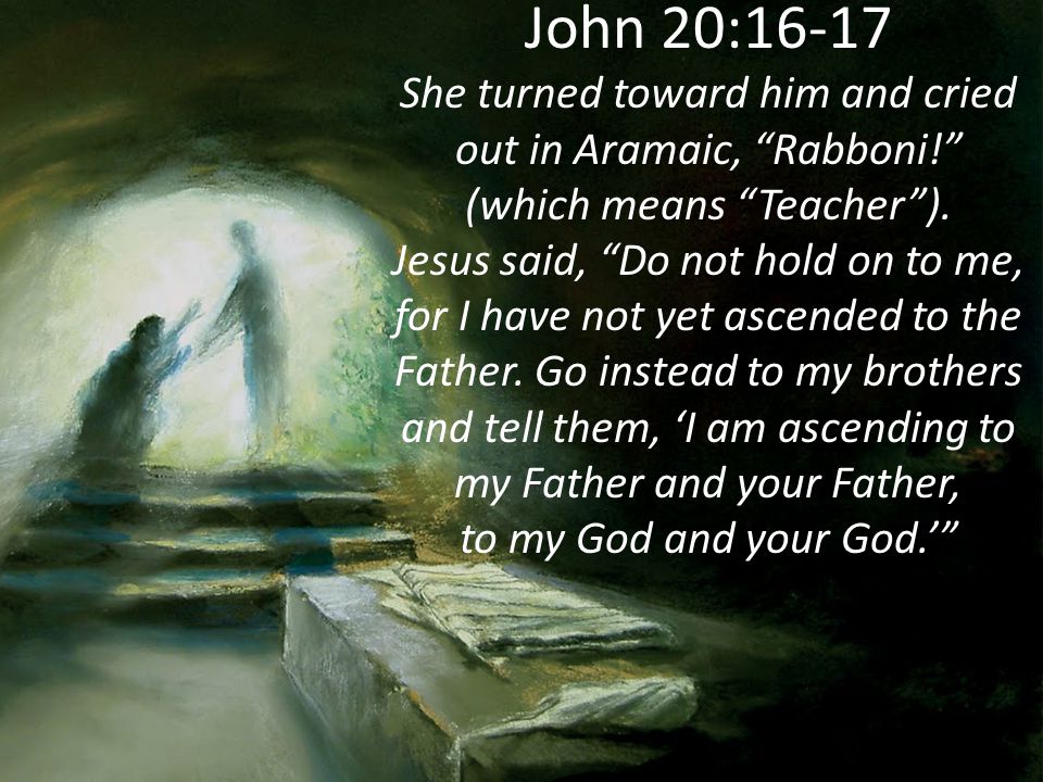 John 20 16-17.jpg